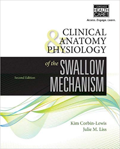 Clinical Anatomy 038 Physiology of the Swallow Mechanism 2nd