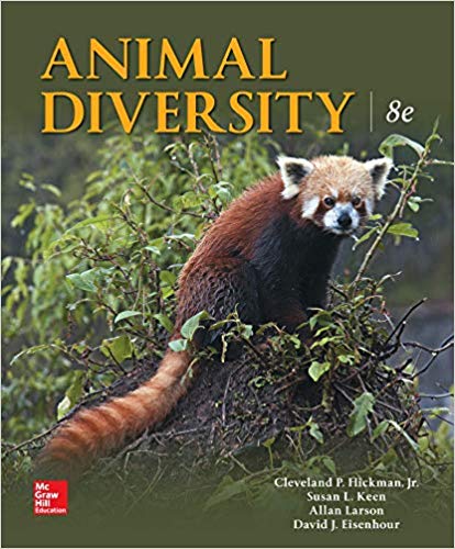 Animal Diversity 8th by Hickman Jr Cleveland