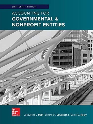 Accounting for Governmental 038 Nonprofit Entities