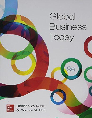 Global Business Today 9Th