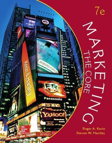 Marketing The Core 7Th