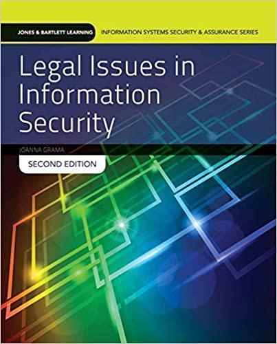 Legal Issues In Information Security 2Nd