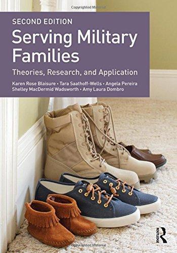 Serving Military Families Theories Research And Application 2Nd