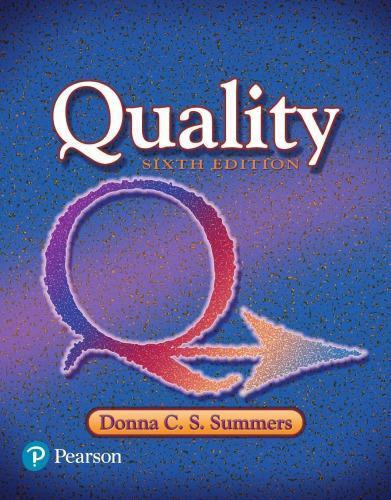 Quality Whats New In Trades Technology 6Th