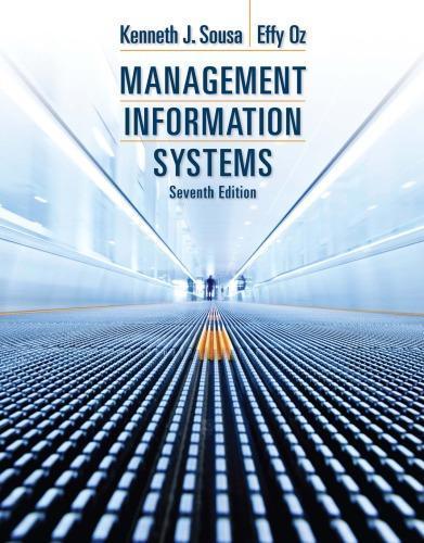 Management Information Systems 7Th