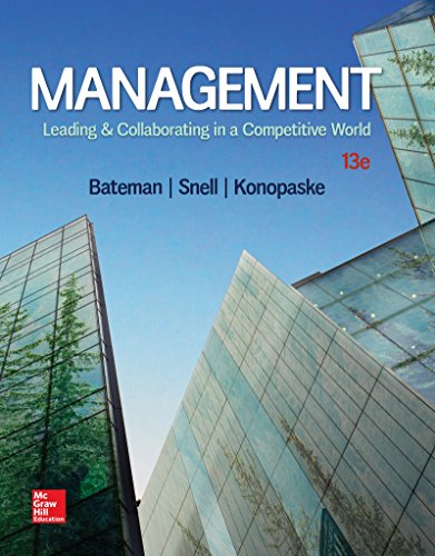 Management Leading 038 Collaborating in a Competitive World