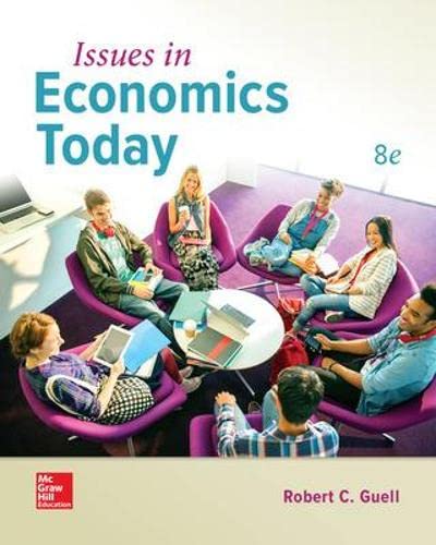 Issues in Economics Today 8th