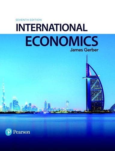 International economics