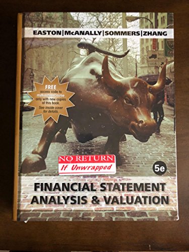 Financial Statement Analysis 038 Valuation