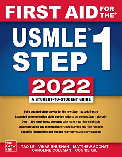 First Aid for the USMLE Step 1 2022 32nd
